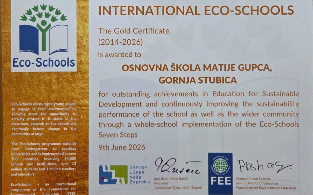 Međunarodni susret Ekoškola u Kutini – naša škola obnovila Zlatni status
